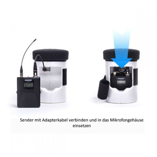 Catchbox Mod - Wurfmikrofon – Bild 2